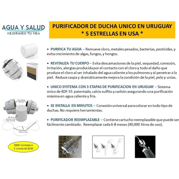 filtro de ducha manual y descripción instrucciones para filtro de ducha para purificar agua con su manual y descripción