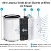 Asegura la calidad del aire en tu hogar con nuestro repuesto de filtro de aire HEPA 13 de tres capas. Este filtro de reemplazo de alta calidad elimina eficazmente partículas finas, como el polvo, el polen y otros alérgenos, lo que ayuda a reducir los riesgos para la salud asociados con la mala calidad del aire. Diseñado para ser compatible con varios modelos de purificadores de aire, este repuesto de filtro es fácil de instalar y duradero, lo que garantiza una mejor calidad del aire en tu hogar. Ordena ahora y respira aire más limpio y saludable en tu hogar.
