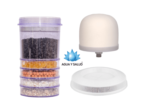 Kit de repuestos para purificador de agua de 24 litros Agua y Salud, incluye filtros de cerámica, carbón activado, resina de intercambio iónico y minerales esenciales para agua pura y saludable.