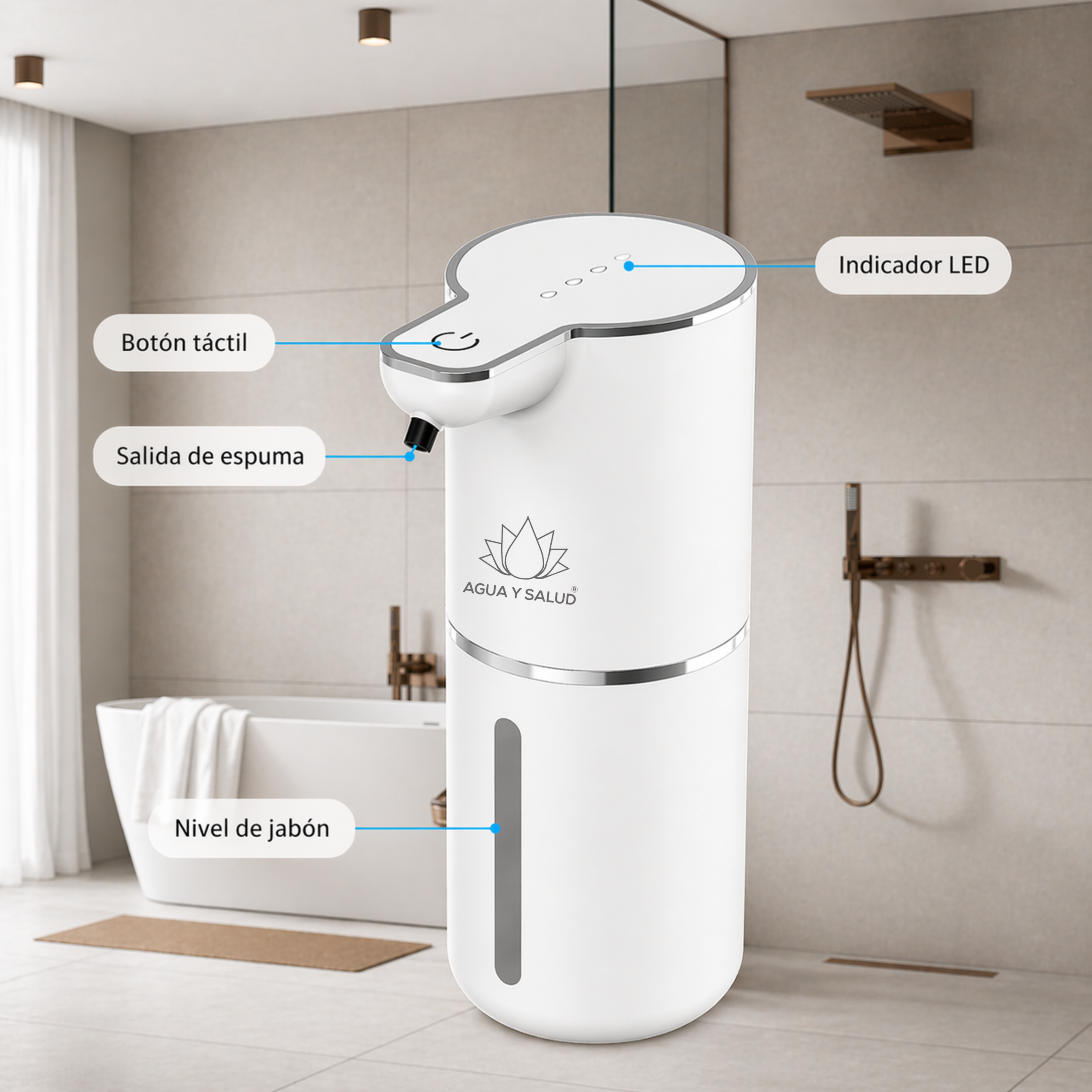 Partes del dispensador de jabón espuma automático