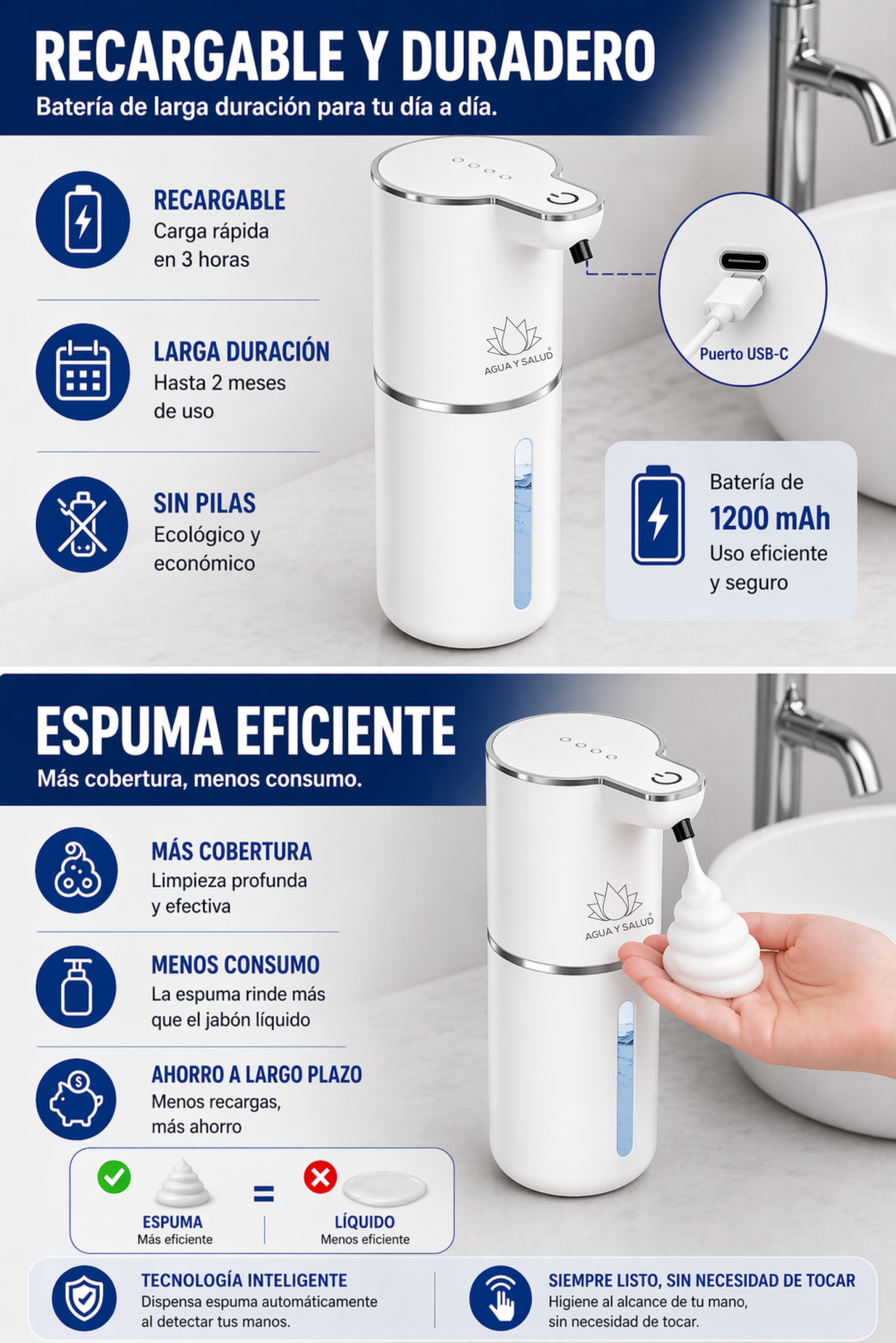 Dispensador jabón espuma automático batería recargable USB-C 1200mAh