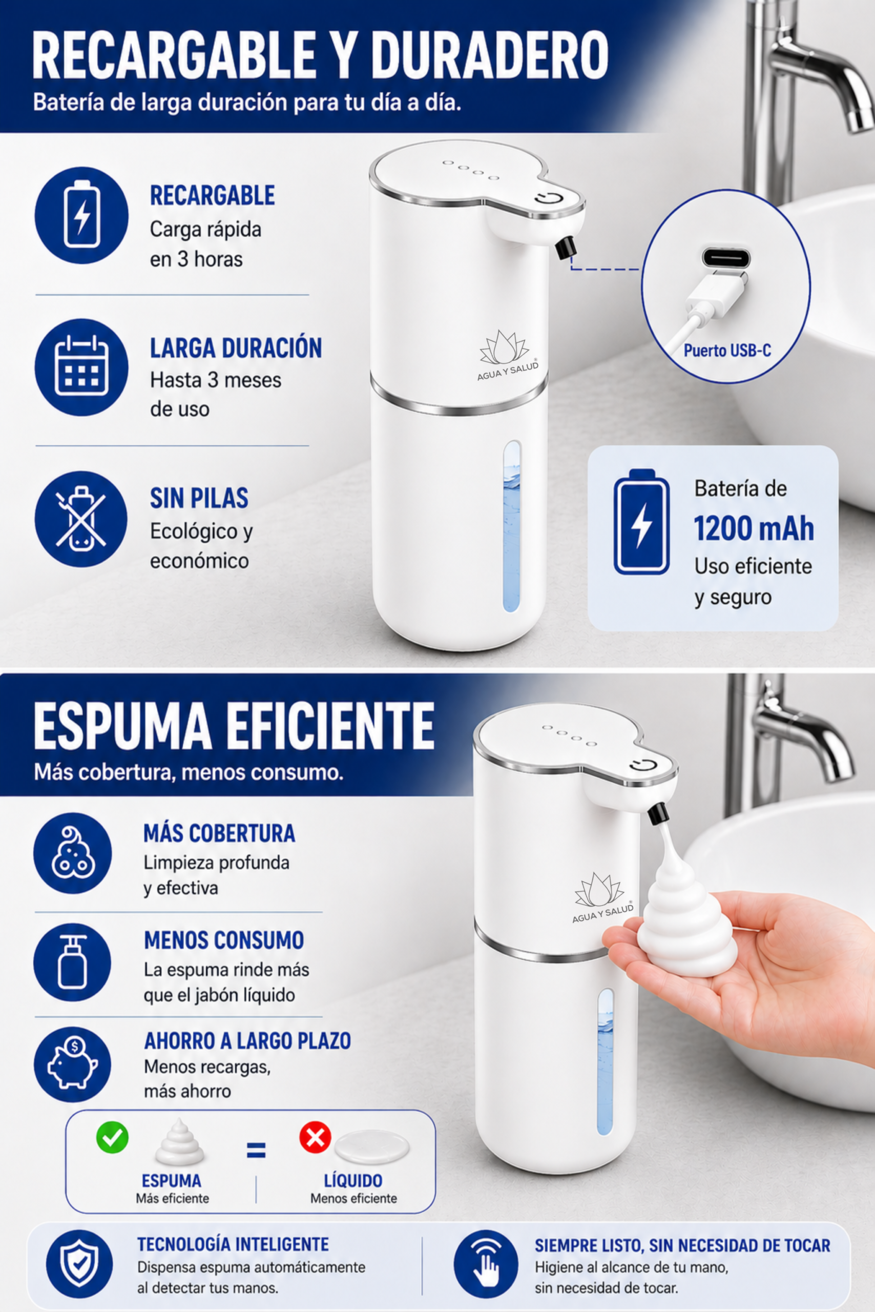 Dispensador jabón espuma automático batería recargable USB-C 1200mAh