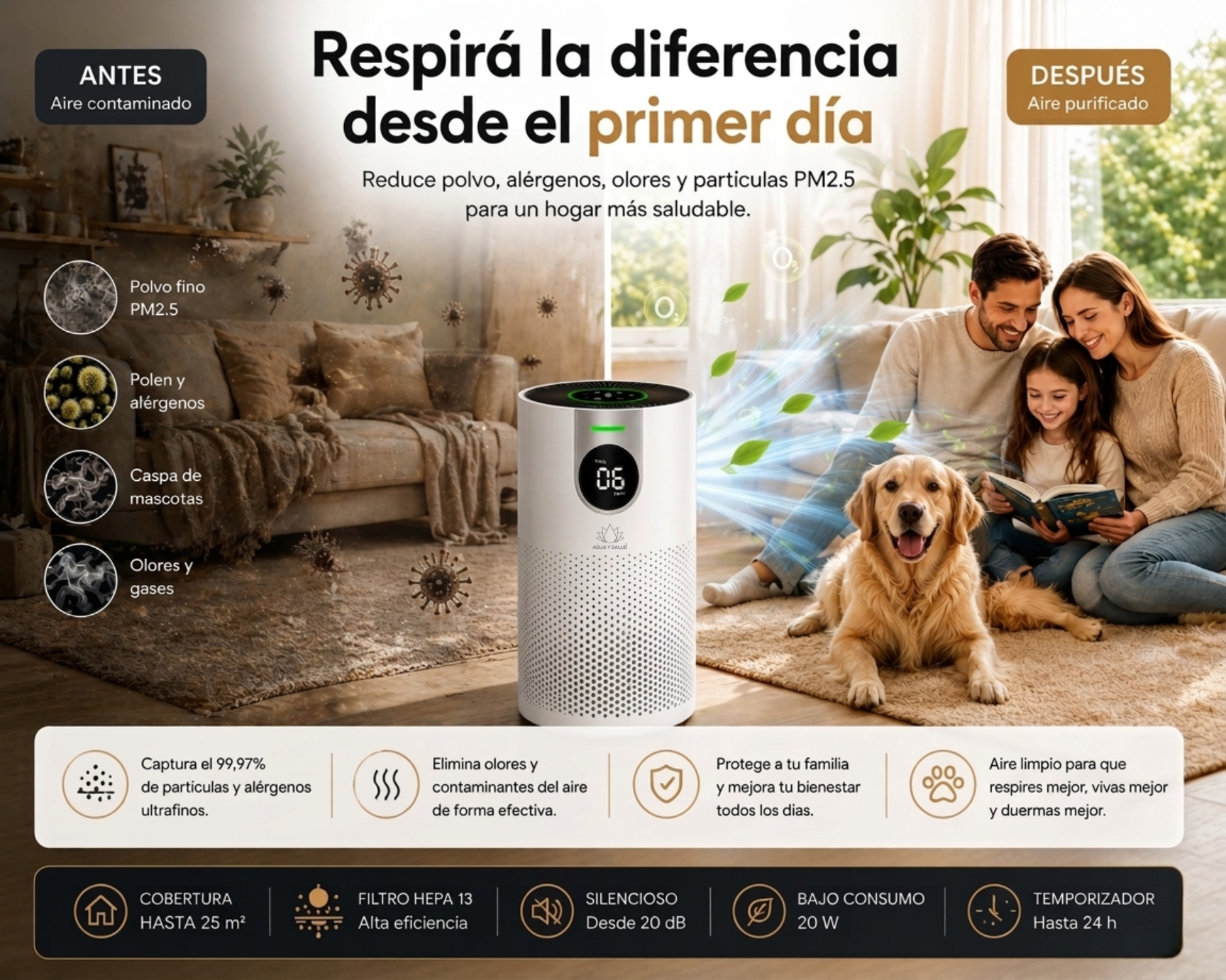 Resultado antes y después del purificador de aire AireVital Pro