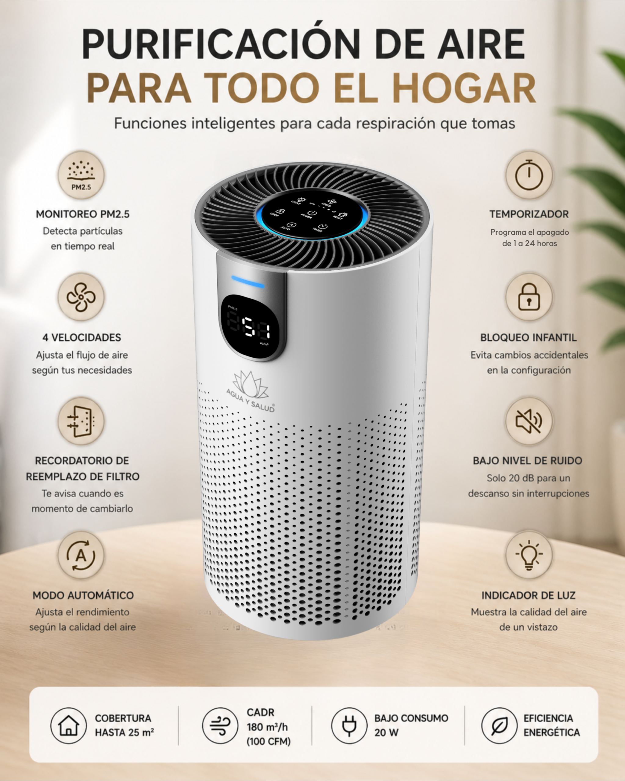 Funciones del purificador de aire inteligente AireVital Pro