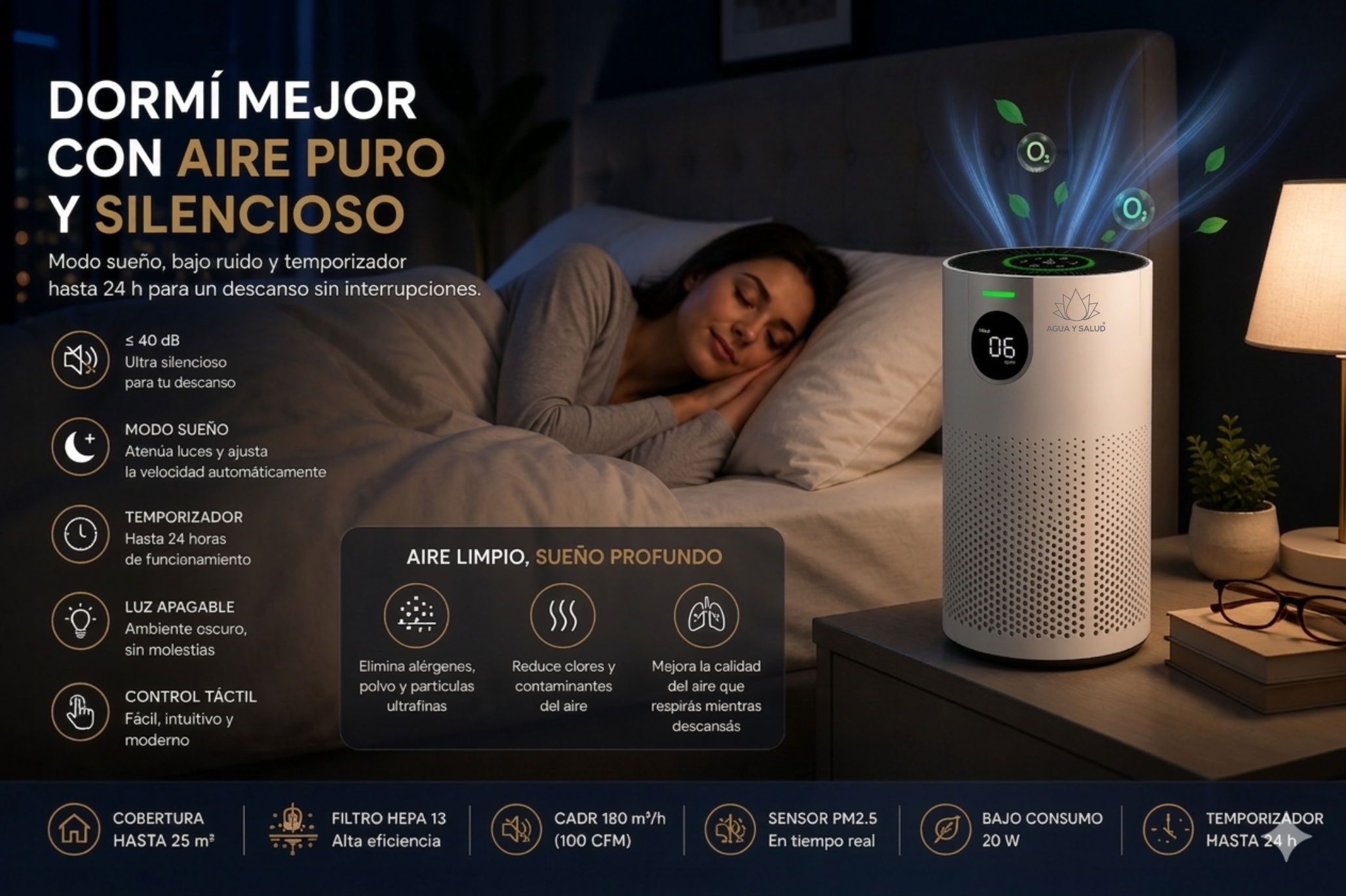 Purificador de aire AireVital Pro modo sueño 20 dB para dormitorio