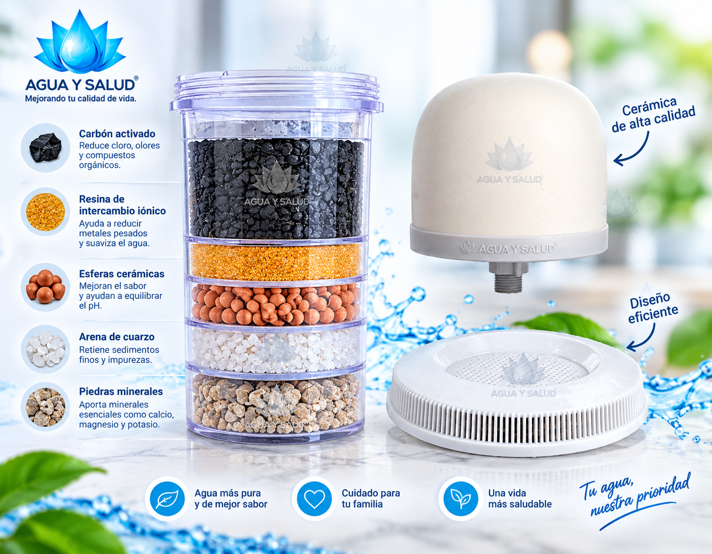 Componentes de filtración del purificador Agua y Salud: carbón activado, resina de intercambio iónico, esferas cerámicas, arena de cuarzo y piedras minerales