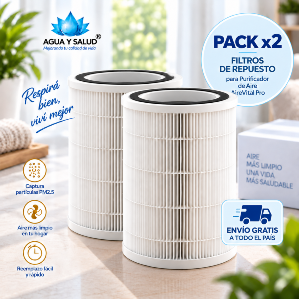 Pack x2 Filtro de Aire HEPA 13 para Purificador de Aire Agua y Salud AireVital Pro