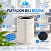 Sistema de filtración en 3 etapas con prefiltro, filtro HEPA 13 y carbón activado. Retiene polvo y pelo de mascotas, captura partículas finas y reduce humo y olores presentes en el ambiente. Filtro de Aire HEPA 13 con prefiltro y carbón activado de 3 etapas