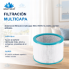 Sistema de filtración multicapa: filtro HEPA 13, malla y carbón activado. Ayuda a capturar partículas finas, polvo y alérgenos presentes en el aire, mientras que el carbón activado ayuda a reducir olores. Filtro Agua y Salud con sistema de filtración multicapa: filtro HEPA 13, malla y carbón activado.