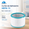 Vista del filtro de repuesto compatible con el Calefactor, Ventilador y Purificador de Aire 3 en 1 de Agua y Salud. La imagen sobre fondo blanco permite apreciar su forma cilíndrica, la malla exterior y los bordes turquesa. Filtro de repuesto HEPA 13 para equipo 3 en 1 Agua y Salud, con malla blanca y bordes turquesa sobre fondo blanco.