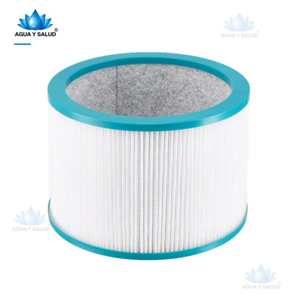 Filtro de repuesto HEPA 13 para equipo 3 en 1 Agua y Salud, con malla blanca y bordes turquesa.